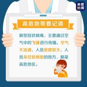 返崗工作的你，辦公區(qū)這些地方最高?！?></div>
                <div>
                    <h2>返崗工作的你，辦公區(qū)這些地方最高危……</h2>
                    <div><span>2020-02-06

</span><span>查看更多</span></div>
                </div>
            </a><li>
             <a href=
